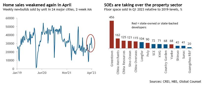 China insights image 2 (may 23)