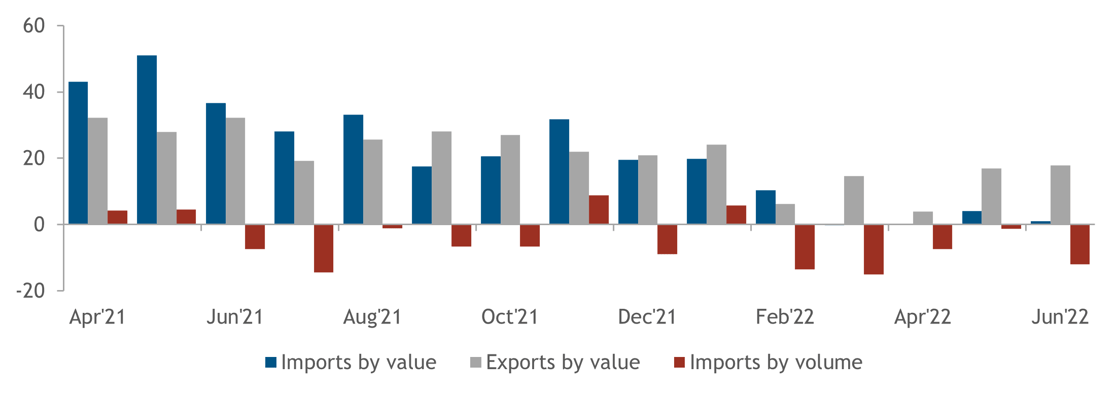 china insights chart 1