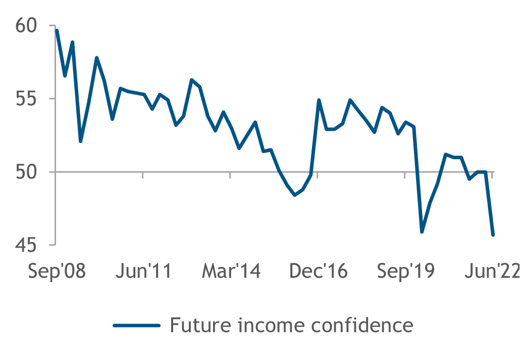 china insights chart 4